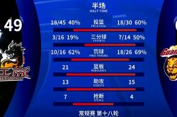  小王庄战役死了多少人 